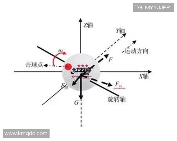 赛后分析：北京乒乓球队与成都乒乓球队的实力对比与战术探讨